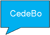 Tekstballon: rechthoek:     CedeBo